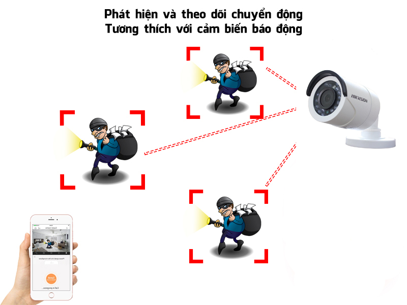 Camera Hikvision ngoài trời DS 2CE16D0T IR FULL